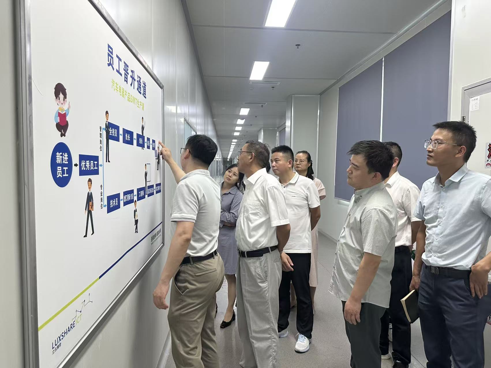 9.27金小腊率队调研立讯精密车间.jpg